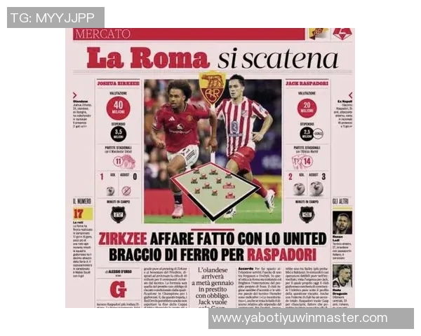 罗马冬窗欲租齐尔克泽500万球员热切盼望加盟球队